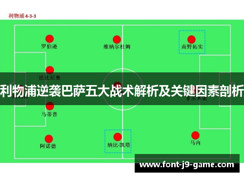 利物浦逆袭巴萨五大战术解析及关键因素剖析