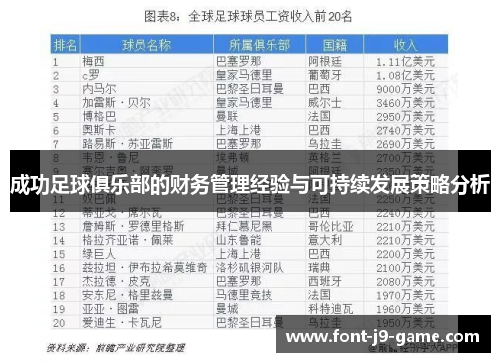 成功足球俱乐部的财务管理经验与可持续发展策略分析