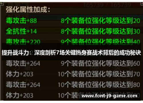 提升战斗力：深度剖析7场关键热身赛战术背后的成功秘诀