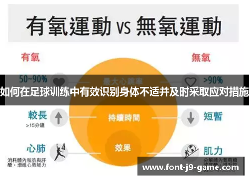 如何在足球训练中有效识别身体不适并及时采取应对措施