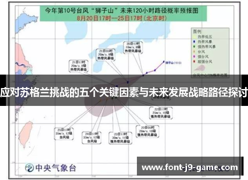 应对苏格兰挑战的五个关键因素与未来发展战略路径探讨