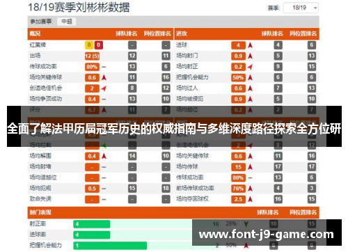 全面了解法甲历届冠军历史的权威指南与多维深度路径探索全方位研