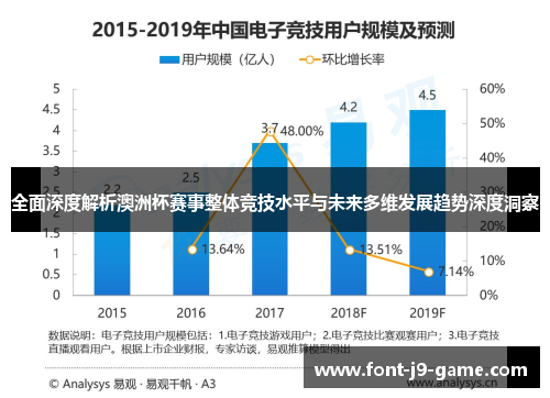 全面深度解析澳洲杯赛事整体竞技水平与未来多维发展趋势深度洞察