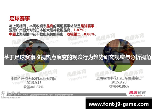 基于足球赛事收视热点演变的观众行为趋势研究观察与分析视角