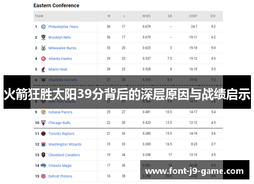 火箭狂胜太阳39分背后的深层原因与战绩启示