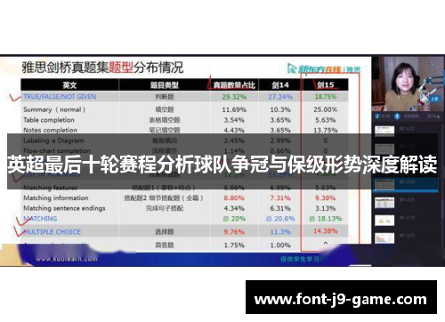 英超最后十轮赛程分析球队争冠与保级形势深度解读